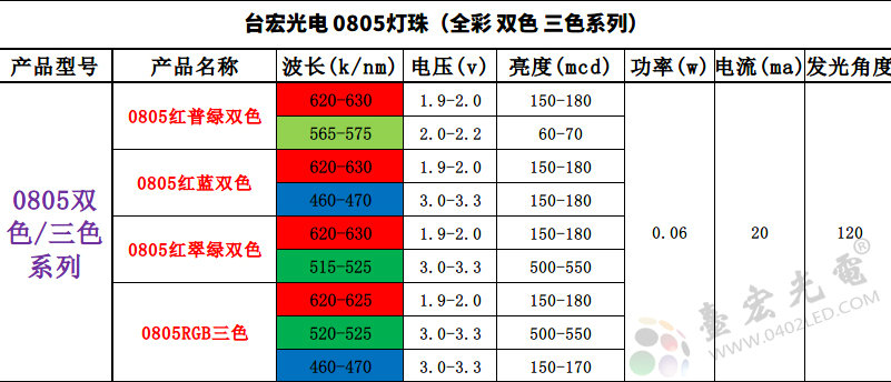 0805全才.jpg