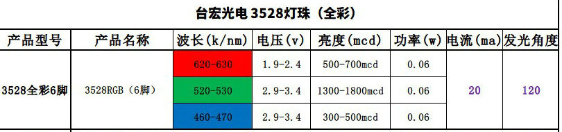 3528全彩.jpg